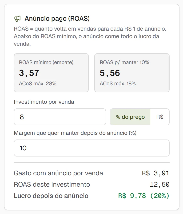Cálculo de ROAS e lucro depois do anúncio